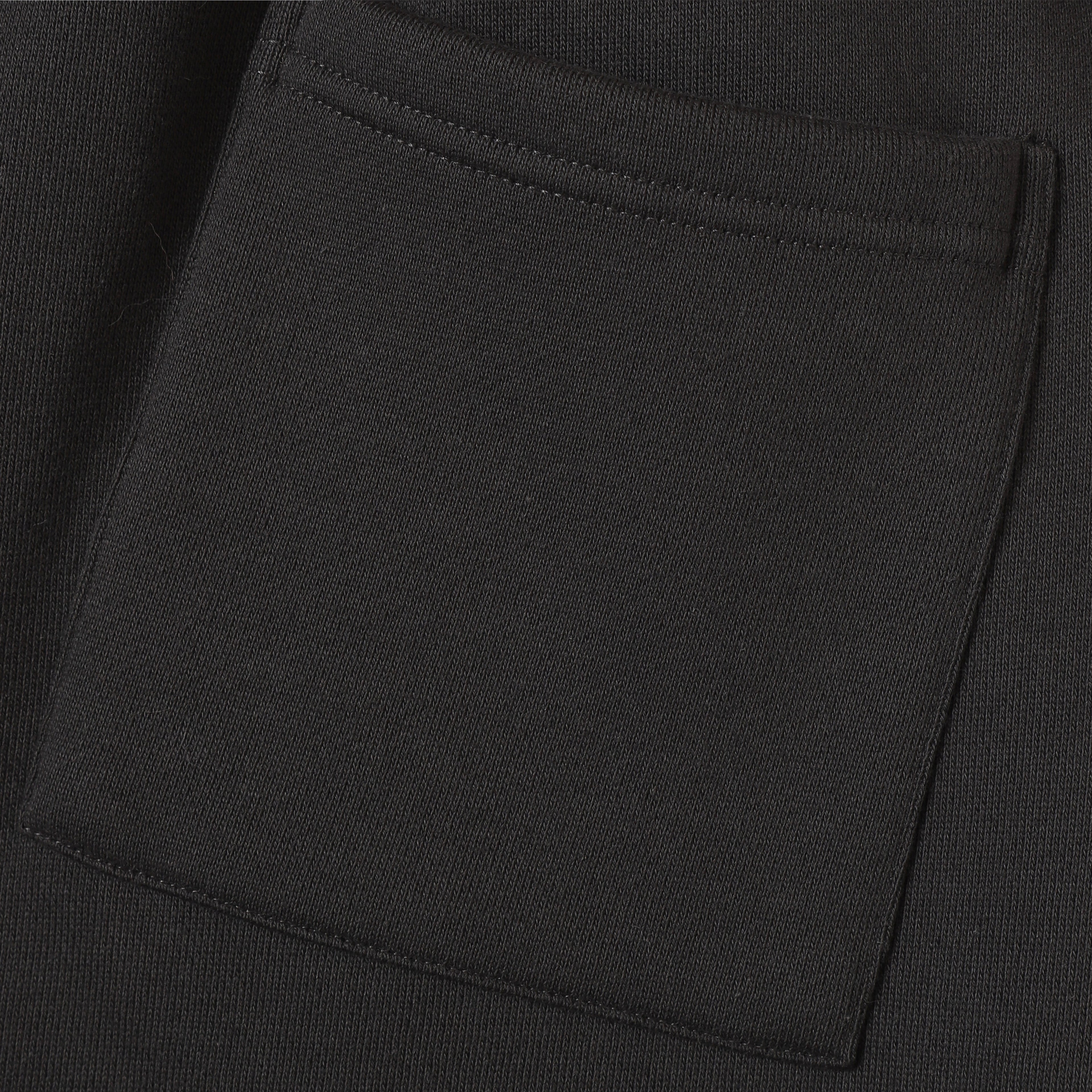 520 GSM JOGGERS / WIDE